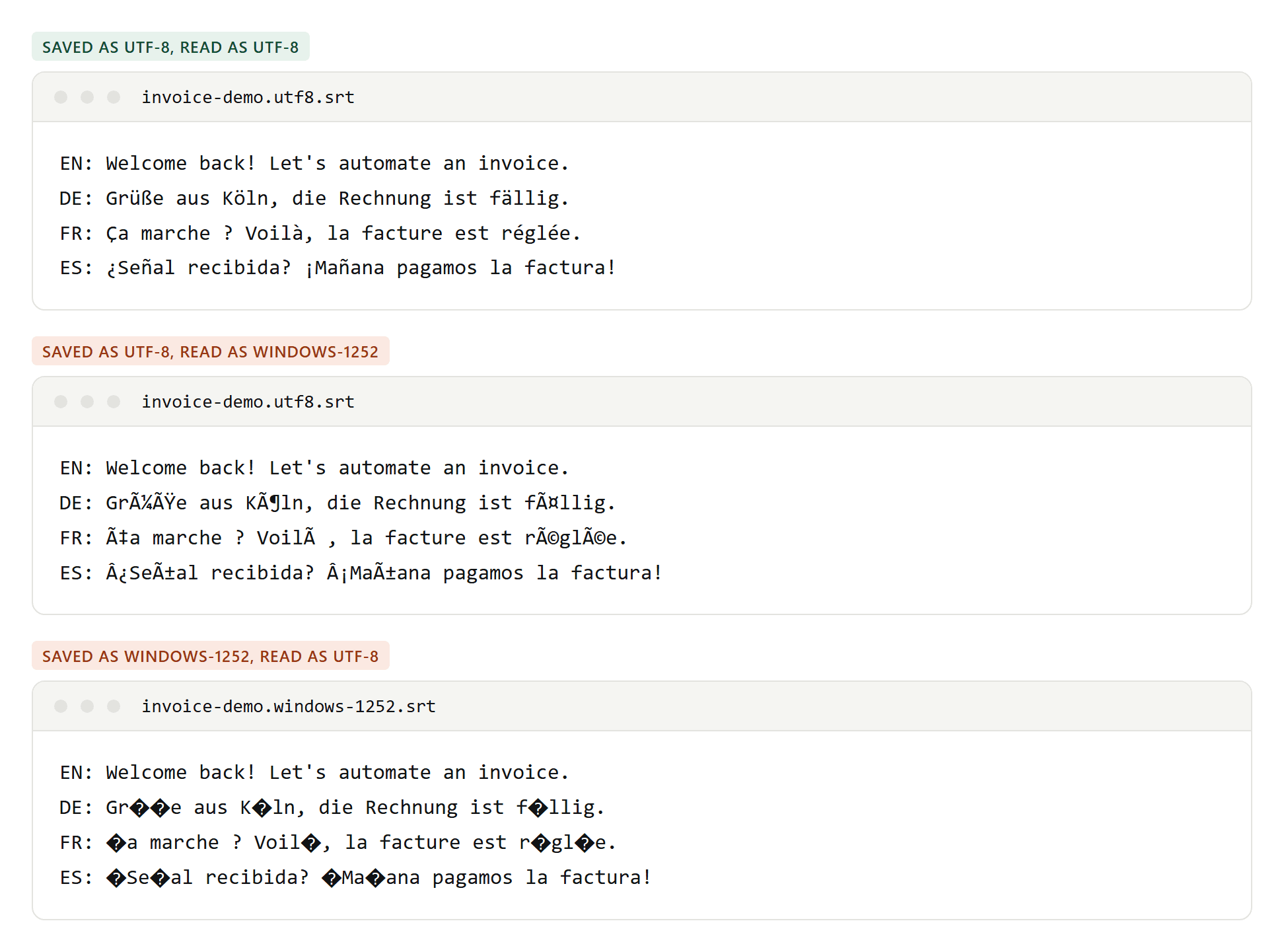 The same four subtitle lines decoded correctly, decoded as Windows-1252 and decoded as UTF-8 from a Windows-1252 file