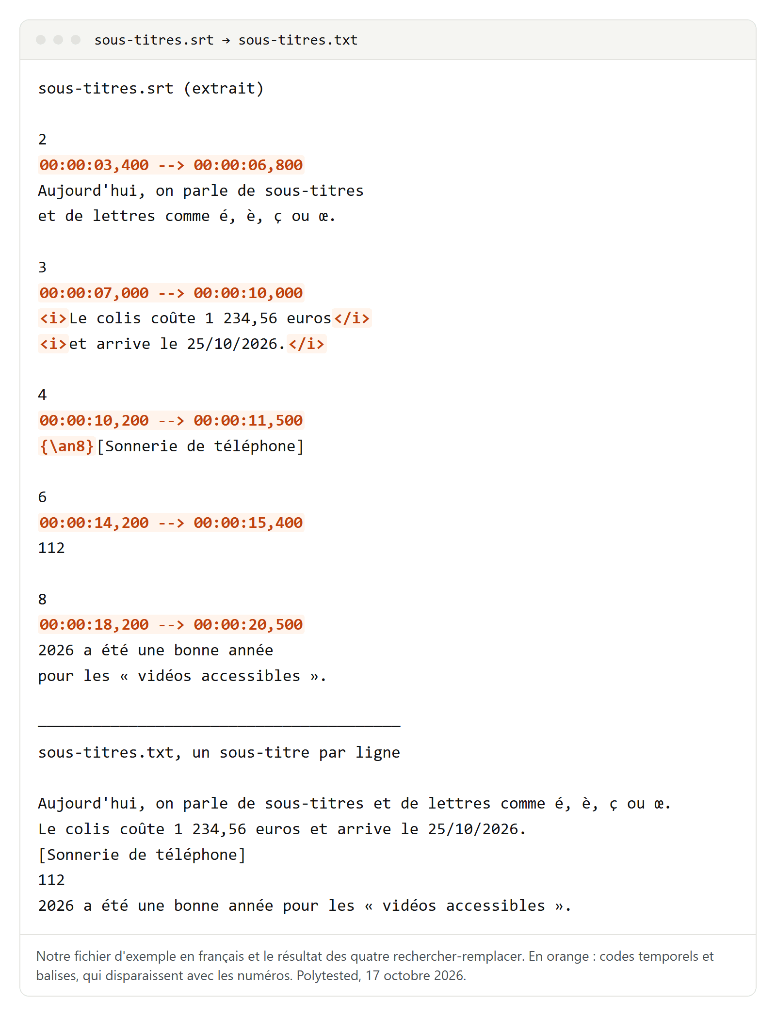 Extrait de notre fichier sous-titres.srt avec codes temporels et balises surlignés en orange, puis le même dialogue dans sous-titres.txt, un sous-titre par ligne
