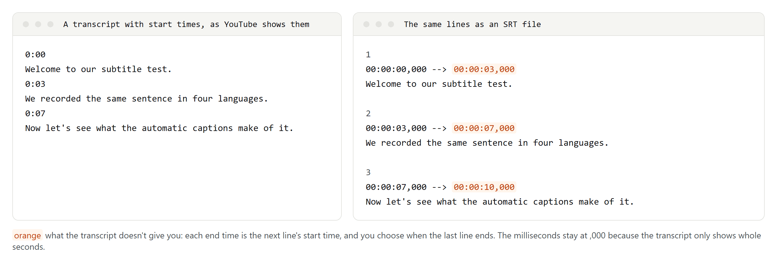 Three transcript lines with start times next to the same three lines as an SRT file with numbered blocks and start and end times