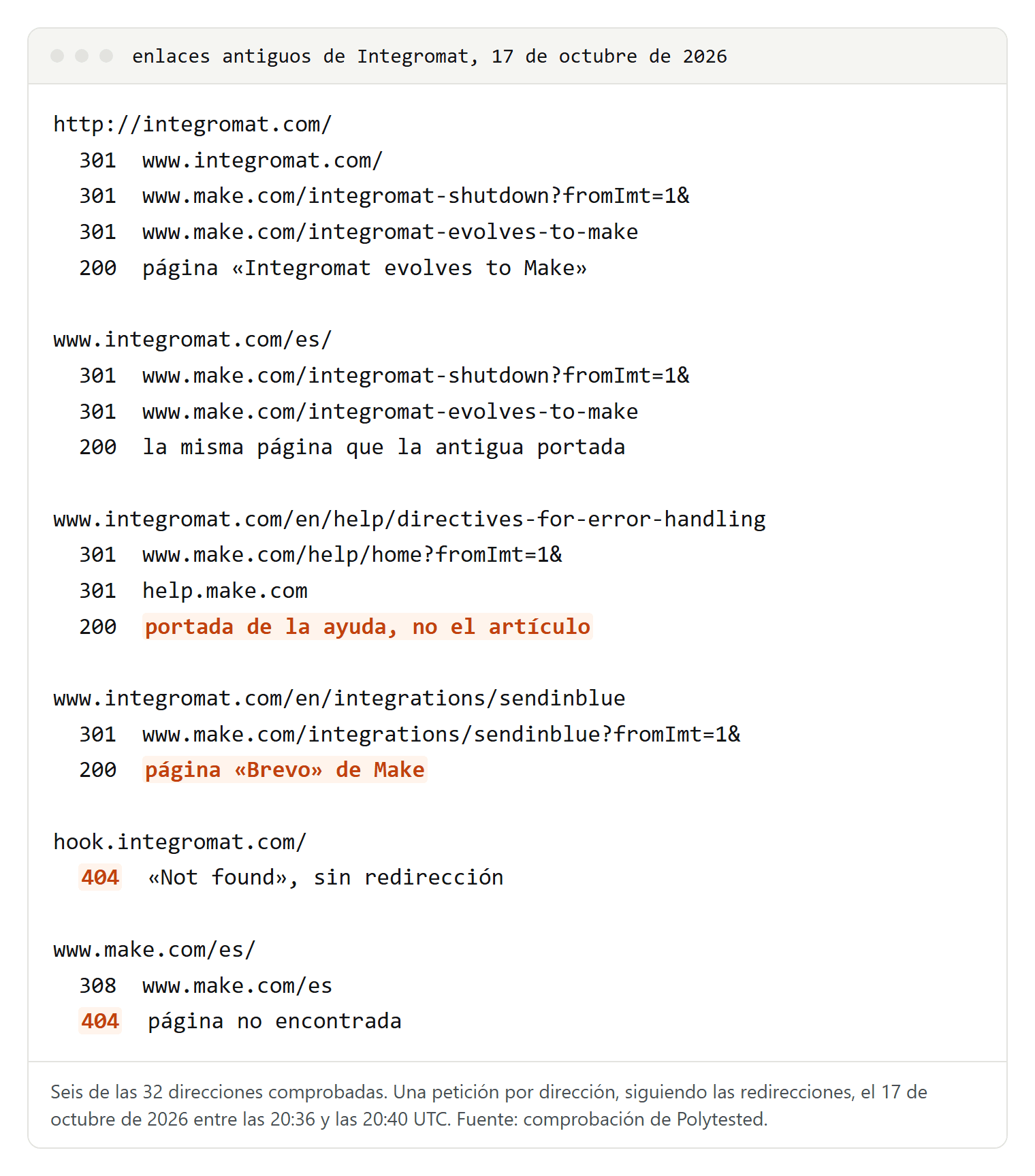 Seis cadenas de redirección comprobadas: la portada de Integromat pasa por tres redirecciones 301 hasta la página sobre el cambio de nombre, un artículo de ayuda termina en la portada de la ayuda, la antigua página de Sendinblue abre la página de Brevo en Make, y hook.integromat.com y make.com/es responden 404
