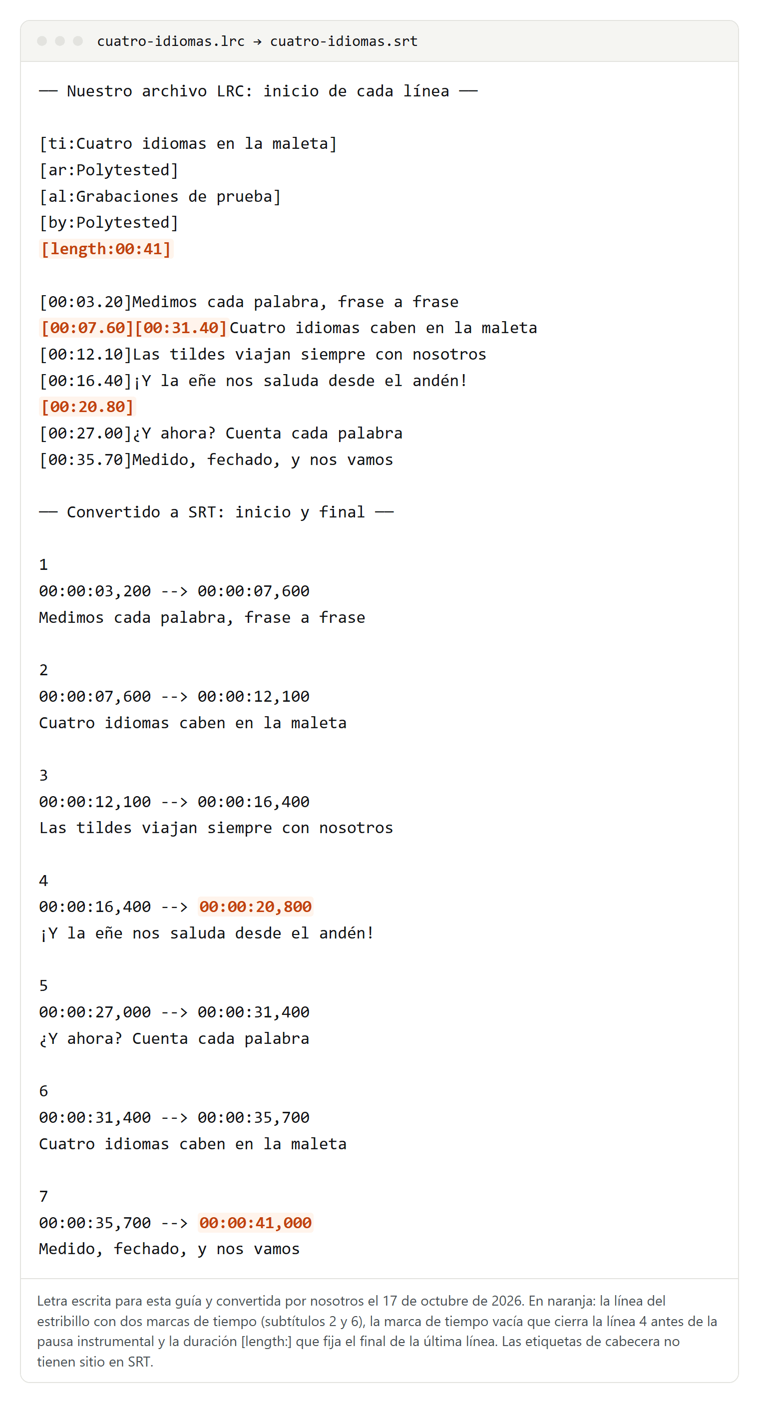 Nuestro archivo LRC con sus etiquetas de cabecera y marcas de tiempo, y debajo su versión SRT con siete subtítulos numerados con inicio y final; el estribillo con dos marcas, la marca de final y la duración length aparecen en naranja