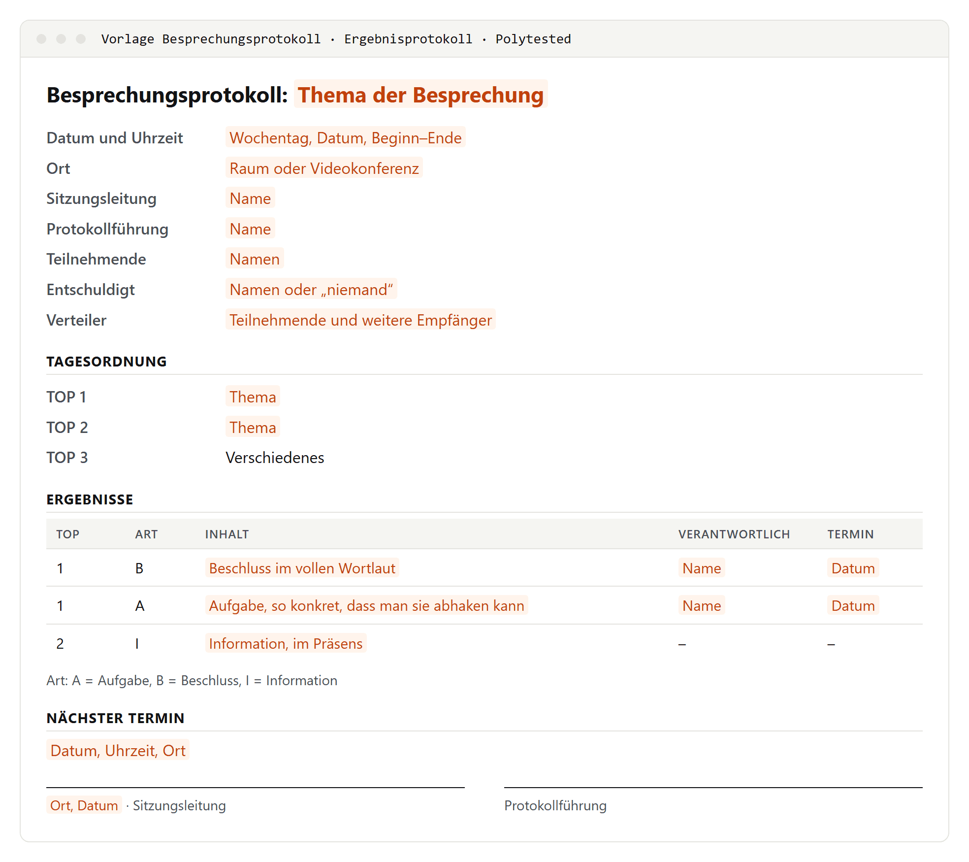 Vorlage für ein Besprechungsprotokoll: Kopf mit Datum und Uhrzeit, Ort, Sitzungsleitung, Protokollführung, Teilnehmenden, Entschuldigten und Verteiler, Tagesordnung, Ergebnistabelle mit TOP, Art, Inhalt, Verantwortlich und Termin, nächster Termin und Unterschriften