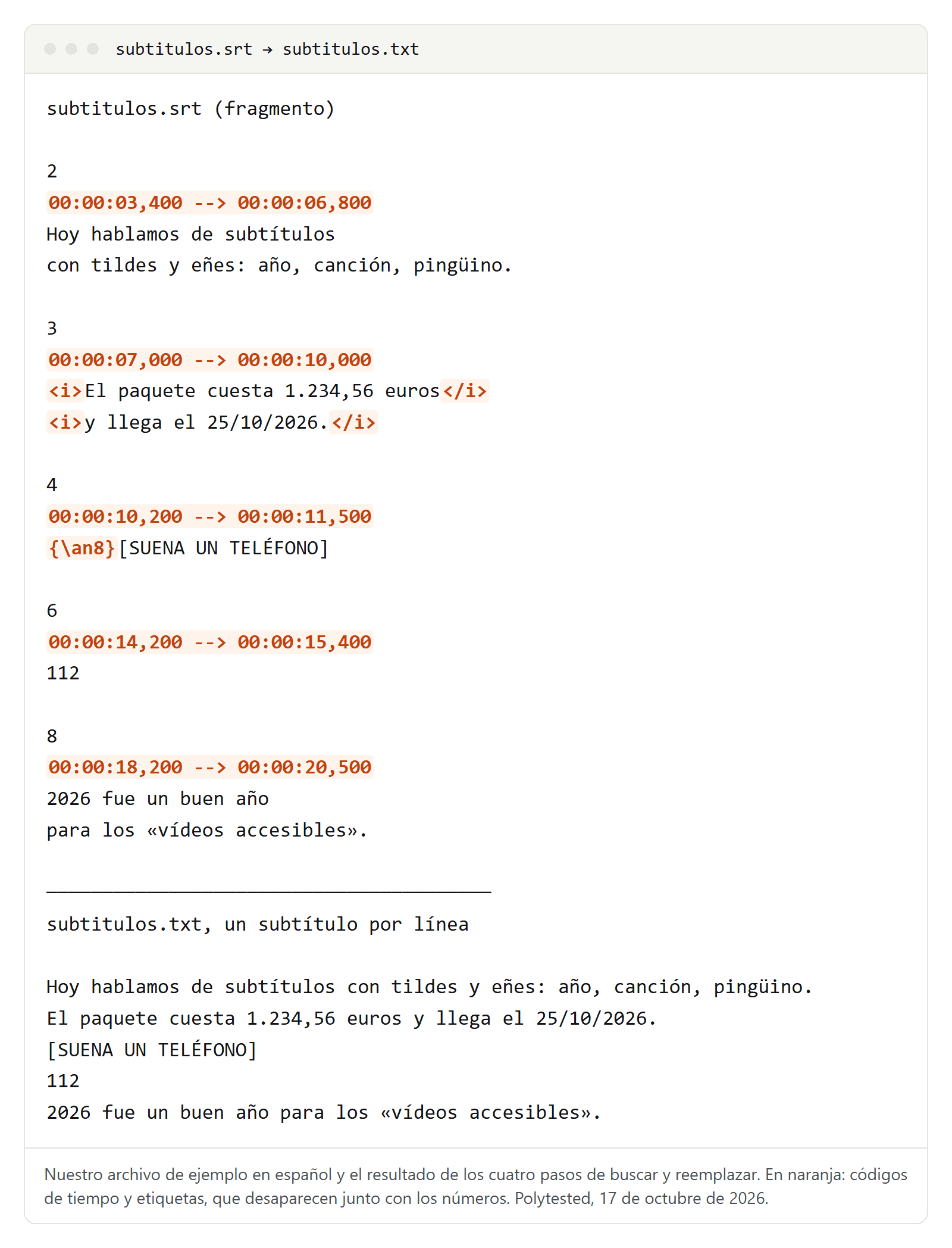 Fragmento de nuestro archivo subtitulos.srt con los códigos de tiempo y las etiquetas resaltados en naranja y, debajo, el mismo diálogo en subtitulos.txt, un subtítulo por línea