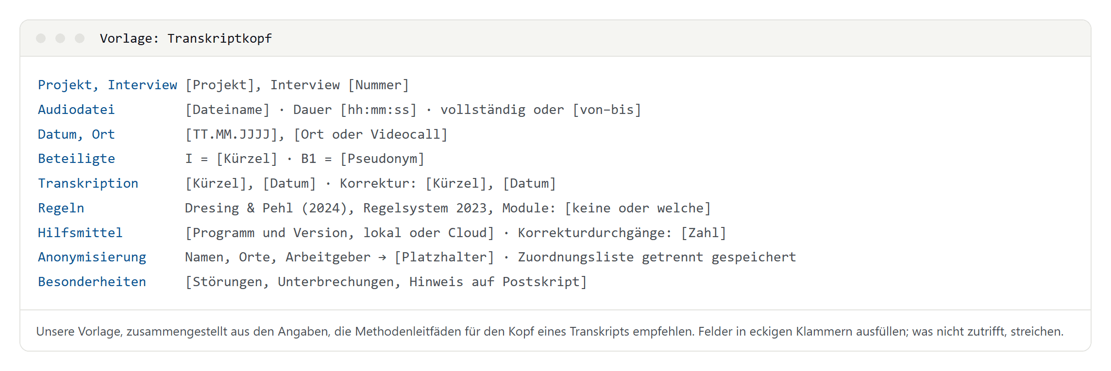 Vorlage für einen Transkriptkopf mit Feldern für Projekt, Audiodatei, Datum und Ort, Beteiligte, Transkription und Korrektur, Regeln, Hilfsmittel, Anonymisierung und Besonderheiten
