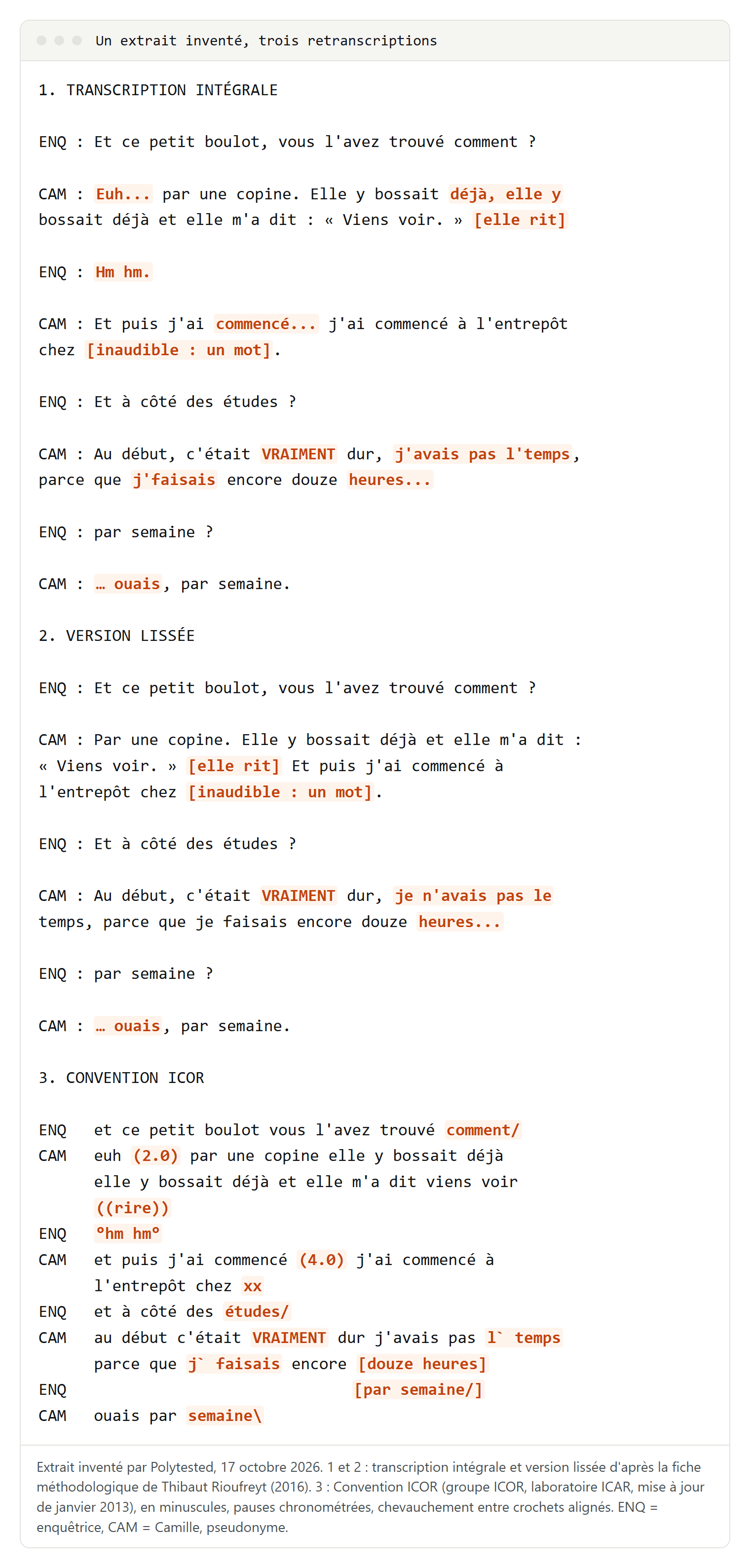Le même extrait d'entretien inventé retranscrit trois fois : en transcription intégrale avec les euh, les répétitions et les points de suspension, en version lissée sans hésitations ni relances, et selon la Convention ICOR en minuscules avec pauses chronométrées et chevauchement entre crochets