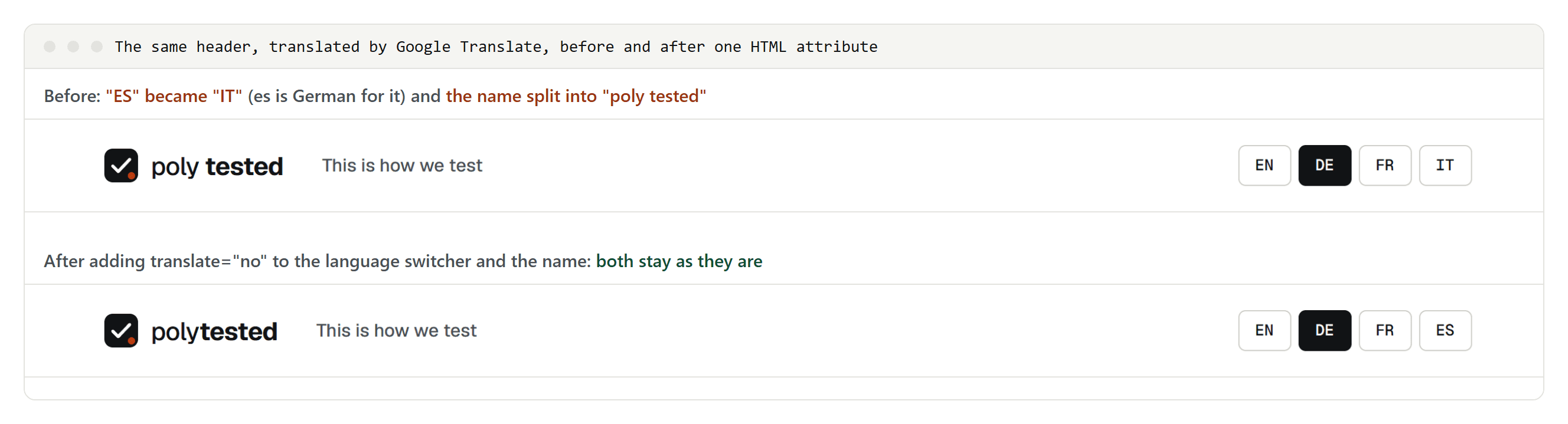 The site header translated by Google Translate before and after the fix: before, the language code ES shows as IT and the name reads poly tested; after, both stay unchanged
