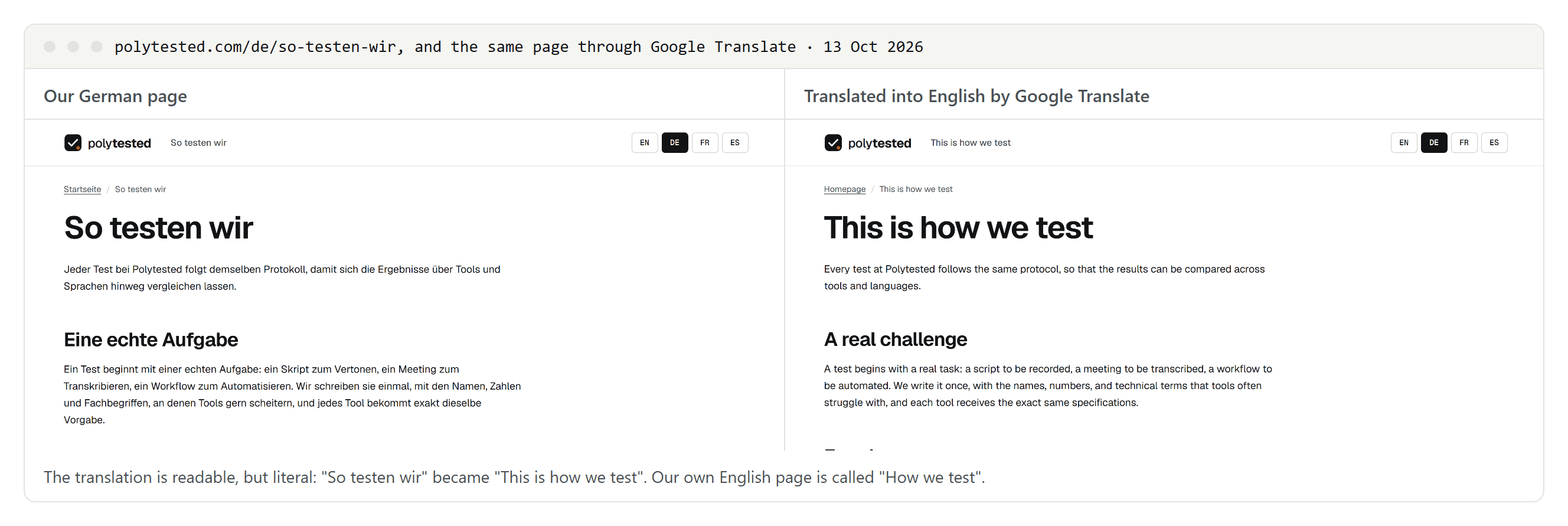 Our German page So testen wir next to the same page translated into English by Google Translate, with the heading This is how we test