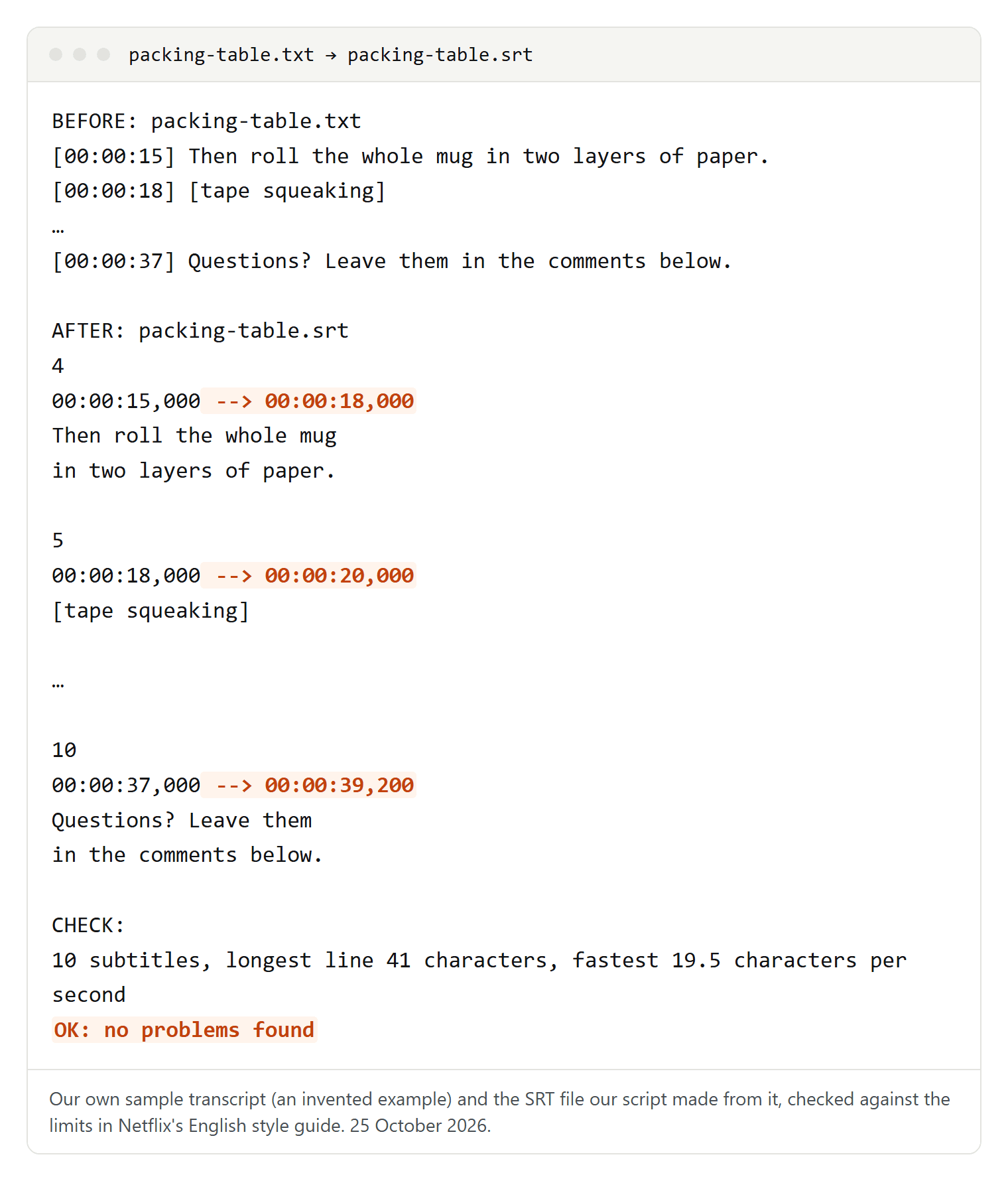 Three lines of the sample transcript with timestamps, the same lines as numbered SRT subtitles with added end times and two-line breaks, and the check result with no problems