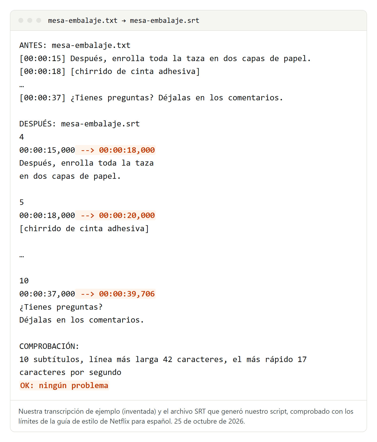 Tres líneas de la transcripción de ejemplo con marcas de tiempo, las mismas líneas como subtítulos SRT numerados con finales añadidos y saltos de línea, y la comprobación sin problemas