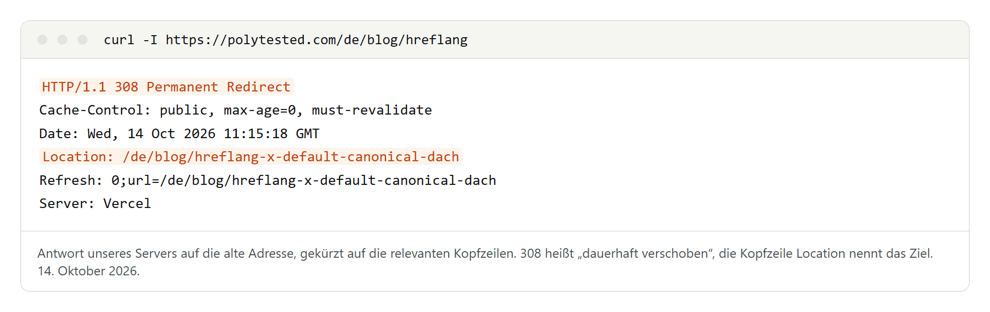 Ausgabe von curl -I für die alte Adresse /de/blog/hreflang: HTTP 308 Permanent Redirect, Cache-Control public max-age=0 must-revalidate, Location /de/blog/hreflang-x-default-canonical-dach, Refresh und Server Vercel