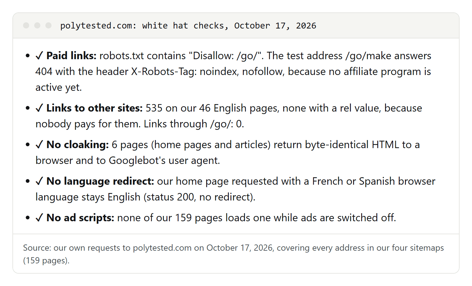 Checklist of five checks on polytested.com: robots.txt blocks /go/, 535 links from 46 English pages without a rel value, identical HTML for Googlebot and a browser, no redirect by browser language, no ad scripts